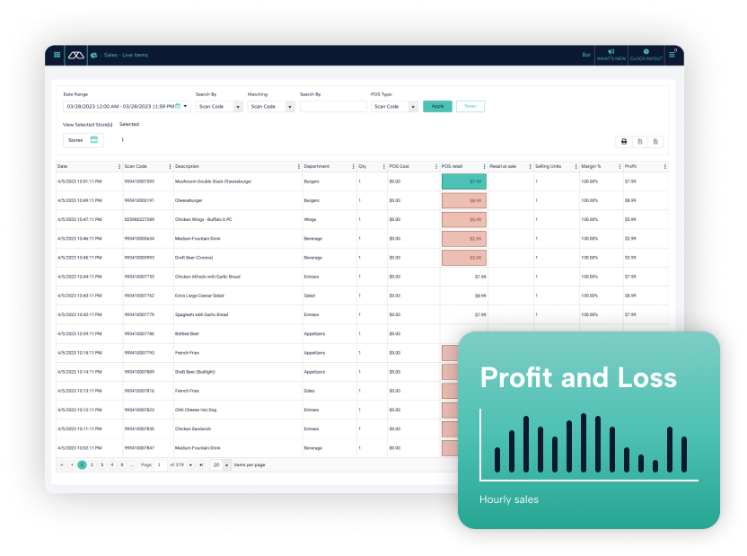 Screen displaying Modisoft sales live items interface.