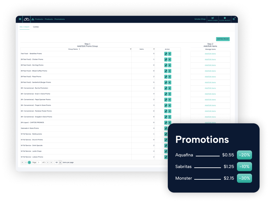 Screen displaying Modisoft promotions dashboard.