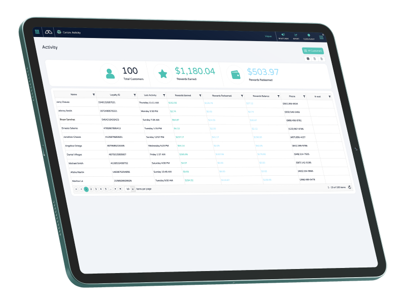 Screen displaying cartzie app activity interface.