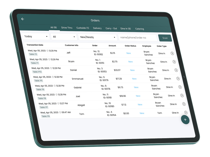 Tablet screen displaying Modisoft orders page dashboard.